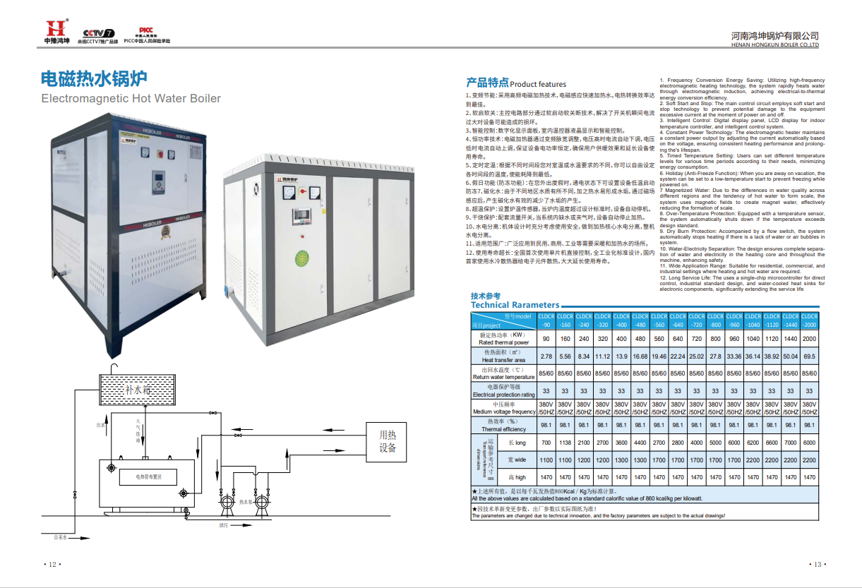 5吨720kw电磁热水锅炉